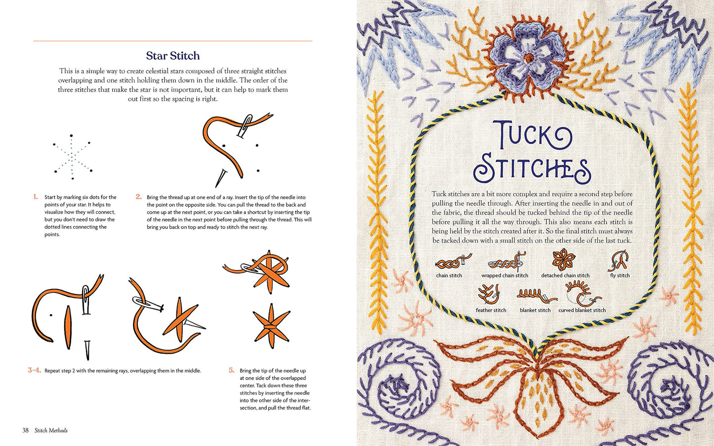 Mystical Stitches: Embroidery for Personal Empowerment and Magical Embellishment Hardcover